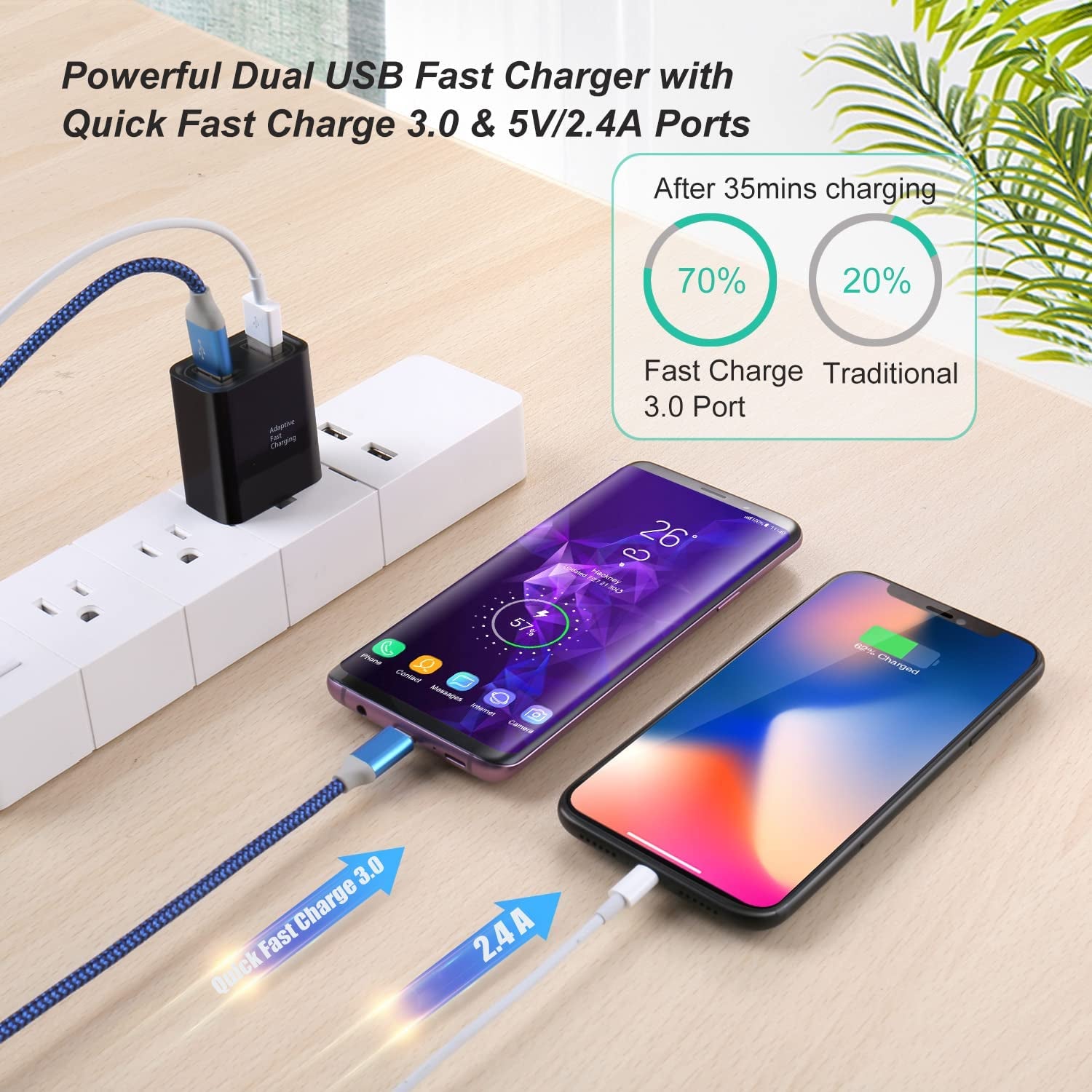 Quick Fast Charge 3.0 USB Wall Charger,  5 Pack 30W Dual USB Power Adapter (Fast Charge 3.0&5V 2.4A) Adaptive Fast Charging Block